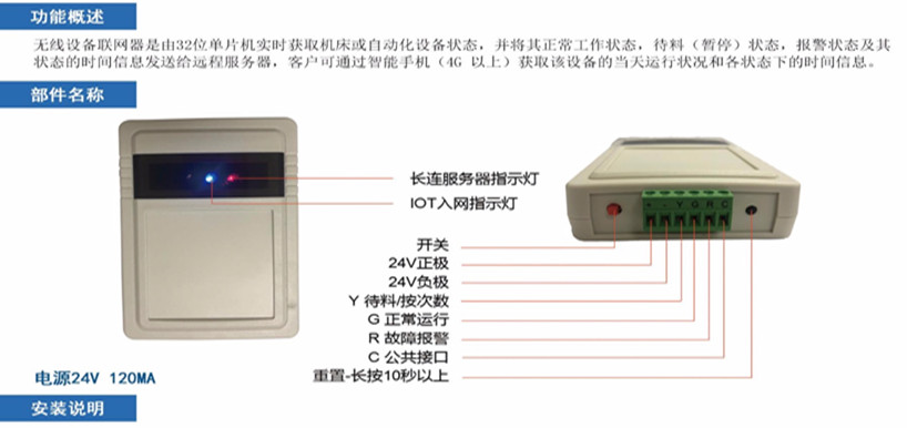 合作-車間設備聯(lián)網(wǎng)上云(數(shù)據(jù)采集)