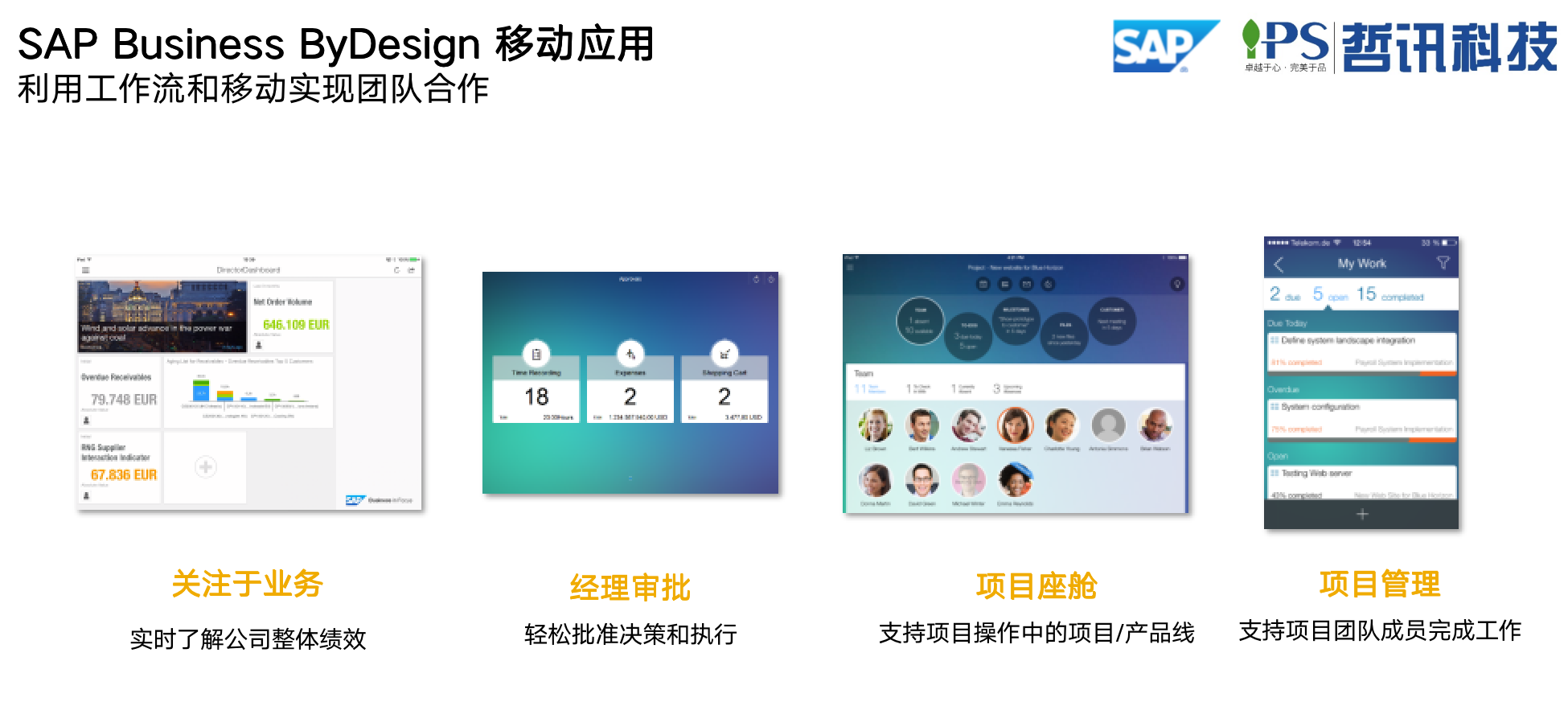 工程施工ERP項(xiàng)目工作流程